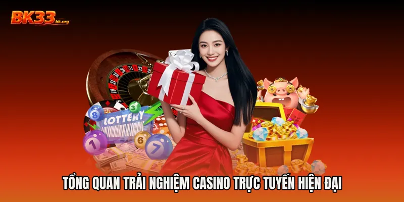 Tổng quan trải nghiệm casino trực tuyến hiện đại